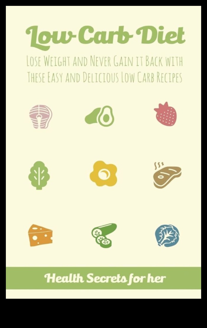 כיצד דיאטה דלת פחמימות משפיעה על הירידה במשקל?