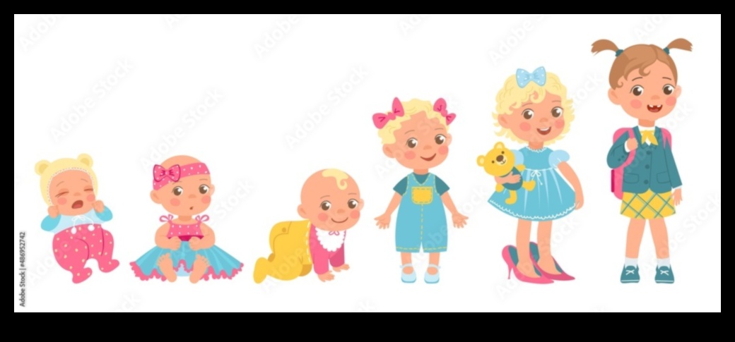 התקדמות משובבת נפש פורקת את שכבות התפתחות התינוק 2 התקדמות שובבה: ביטול שכבות התפתחות התינוק