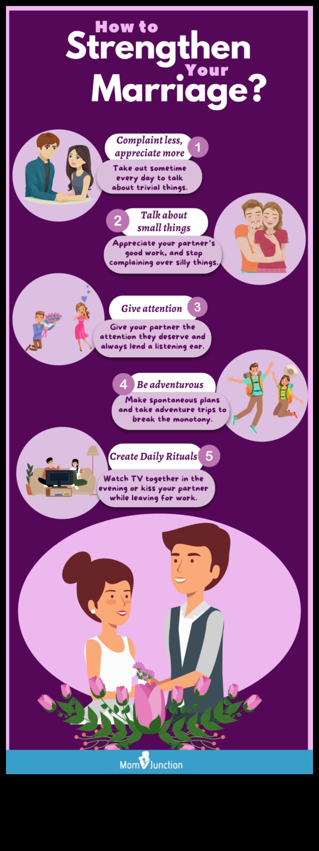 קשרים חיוניים 5 דרכים לחזק את הנישואים שלך ולטפח את אהבתך 4 קשרים חיוניים: טיפוח בריאות בנישואיך