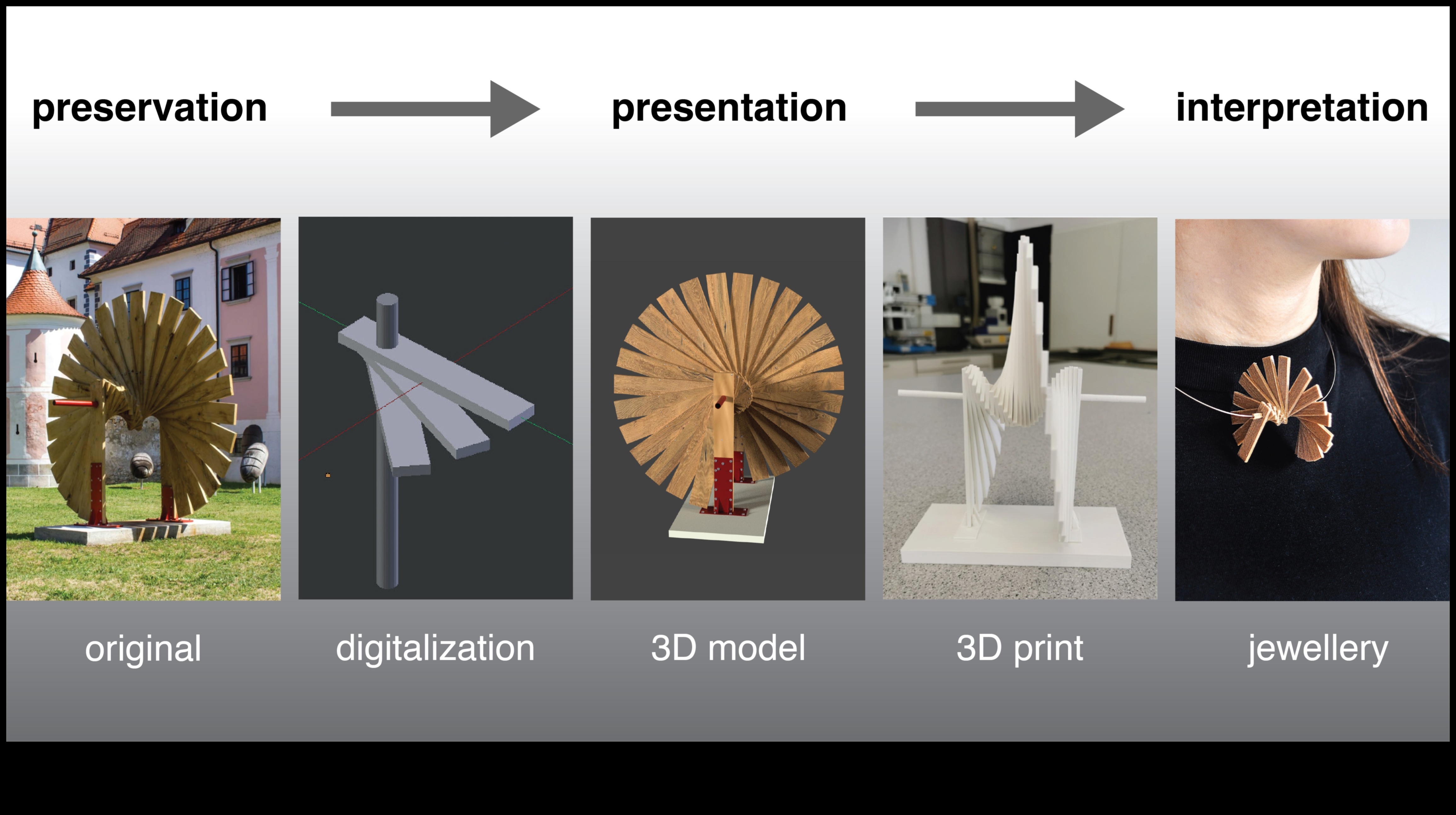 מציאות מופשטת אמנות הדוגמנות בתלת מימד במאה ה-21 3 מציאות מופשטת: האומנות של דוגמנות תלת מימד עכשווית