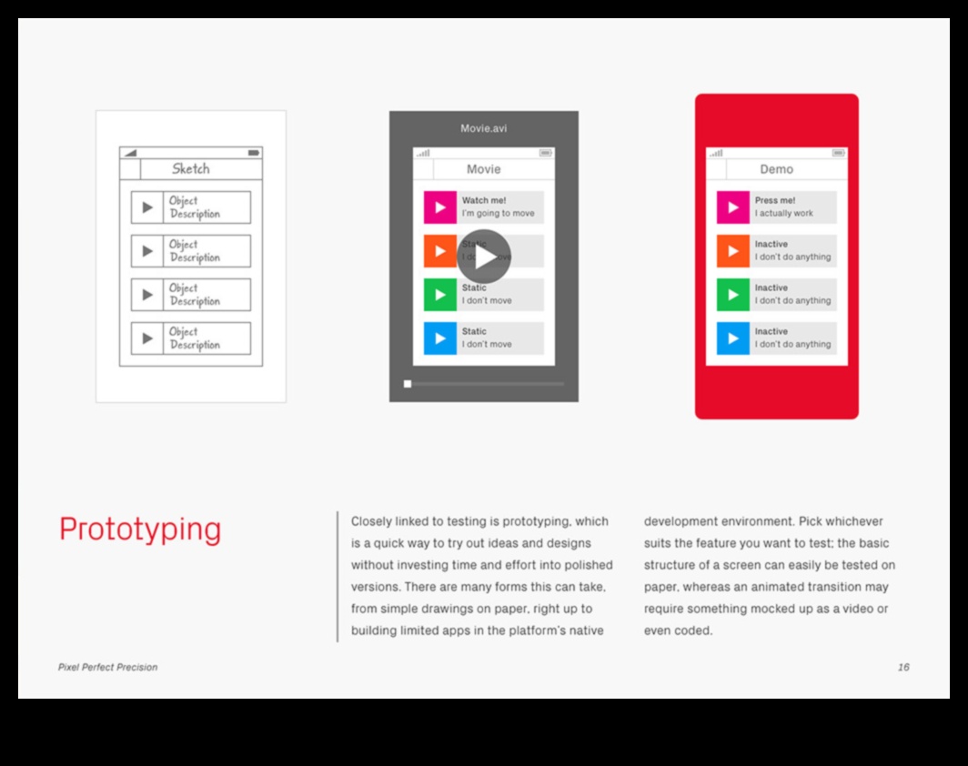 Pixel Perfect: השגת דיוק בתורת העיצוב