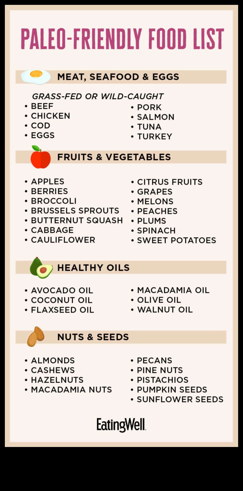 דיאטת פליאו להריון מדריך לאכילה בריאה 3 האם אתה יכול לעקוב אחר דיאטה פליאוליתית במהלך ההריון וההנקה?
