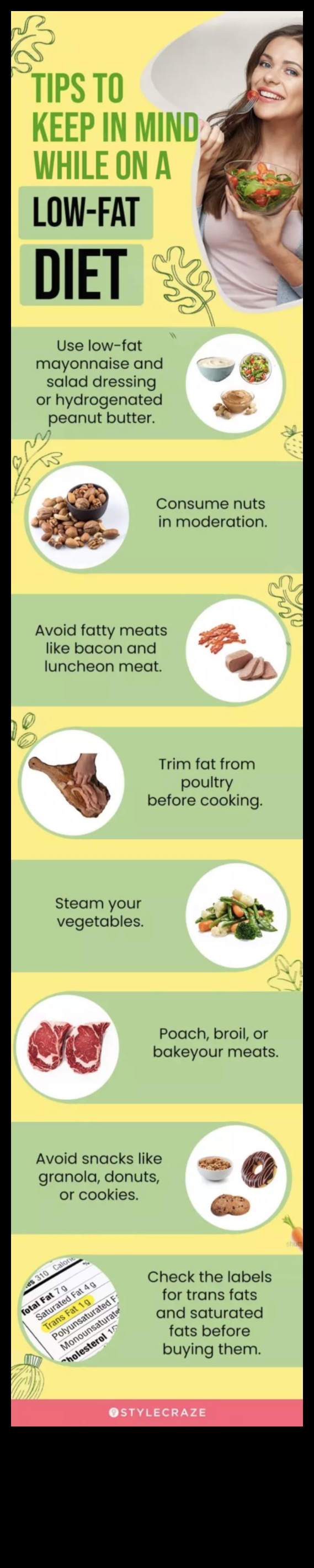 המדריך המקיף לאימוץ דיאטה דלת שומן