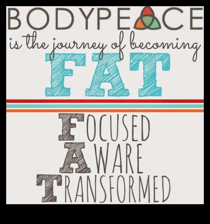 הדרך הארוכה והמפותלת לירידה במשקל 3 דיאטות ארוכות טווח ושמירה על משקל לאחר דיאטה: אסטרטגיות להצלחה