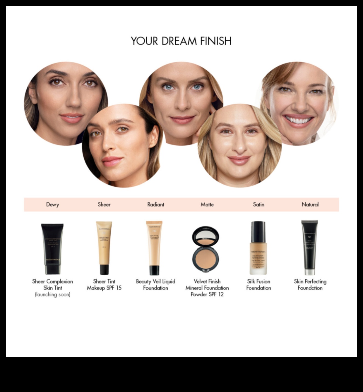 ממט לסאטן מדריך למציאת המרקם המושלם לגימור האיפור הטבעי שלך 3 ממט לסאטן: ניווט בטקסטורות לגימור איפור טבעי