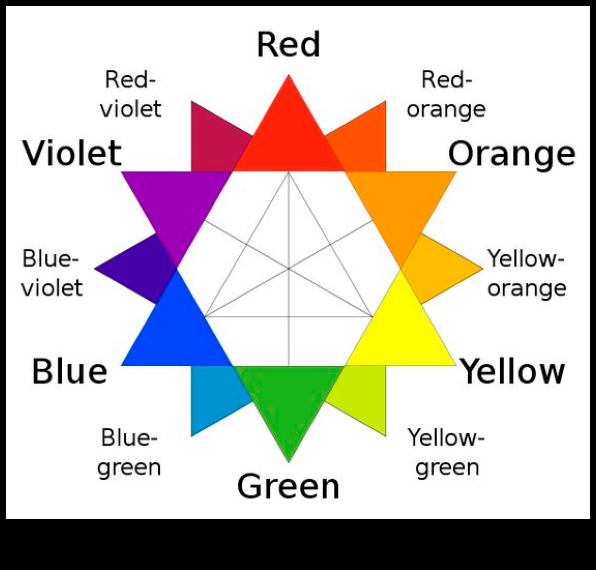 שירה יצירתית שפת האמנות החזותית בתלת מימד 5 שירה יצירתית: שפת האמנות החזותית בתלת מימד