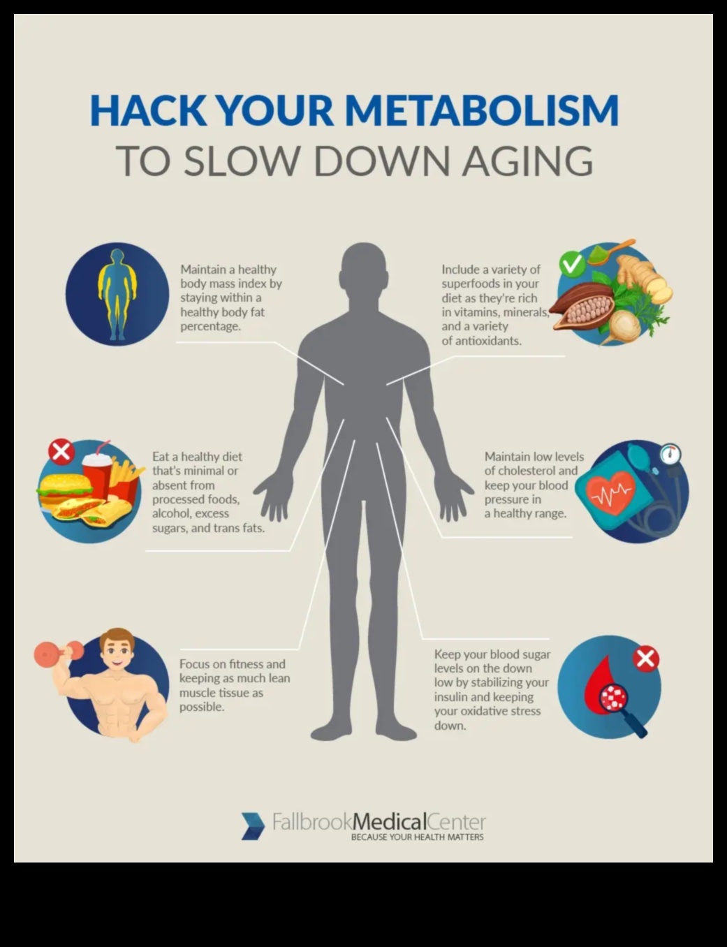 דיאטות לטווח קצר והזדקנות: ניווט בריאות בשנים מאוחרות יותר