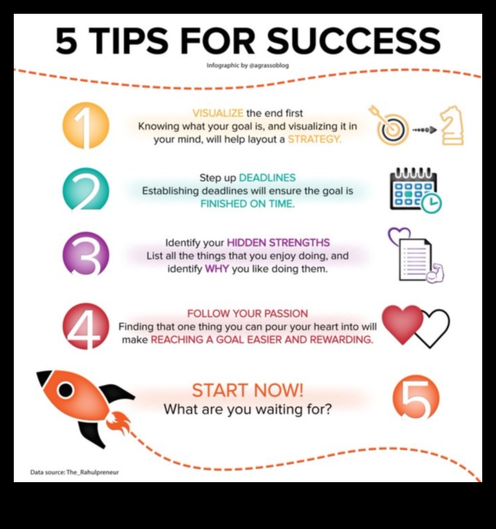 עצות מכל הלב 5 טיפים לאיחוד מוצלח 4 עצה מכל הלב: טיפים לאיחוד מוצלח