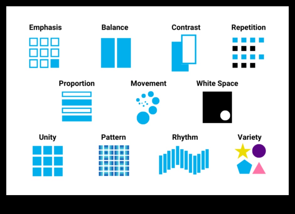 מעבר לאסתטיקה שליטה בעקרונות הליבה של עיצוב מדריך מעשי ליצירת עיצובים יפים ויעילים שחורגים ממשיכה שטחית. 4 מעבר לאסתטיקה: שליטה בעקרונות הליבה של עיצוב