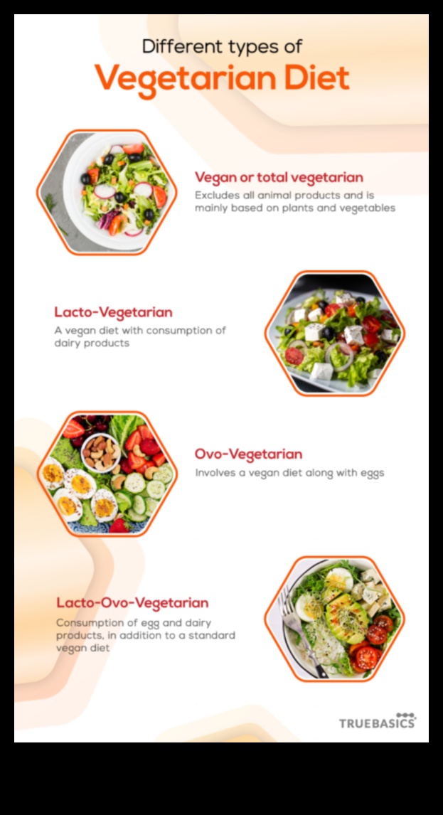 האם תזונה טבעונית טובה למערכת החיסון שלך 2 טבעונות ומערכת החיסון: חיזוק הגנות טבעיות