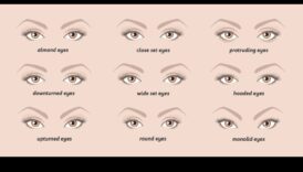 האייליינר הכי טוב שאפשר לג'ל, עיפרון או נוזל בצורת תשומת הלב האינדיבידואלי שלך 5 בחירת התוחם הנכון: ג'ל, עיפרון או נוזל - מה מתאים לך?