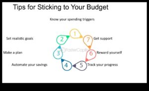ליצור אהבה בתקציב נמוך: בזבזנות חכמה