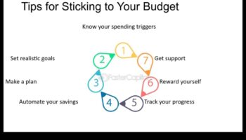 ליצור אהבה בתקציב נמוך: בזבזנות חכמה