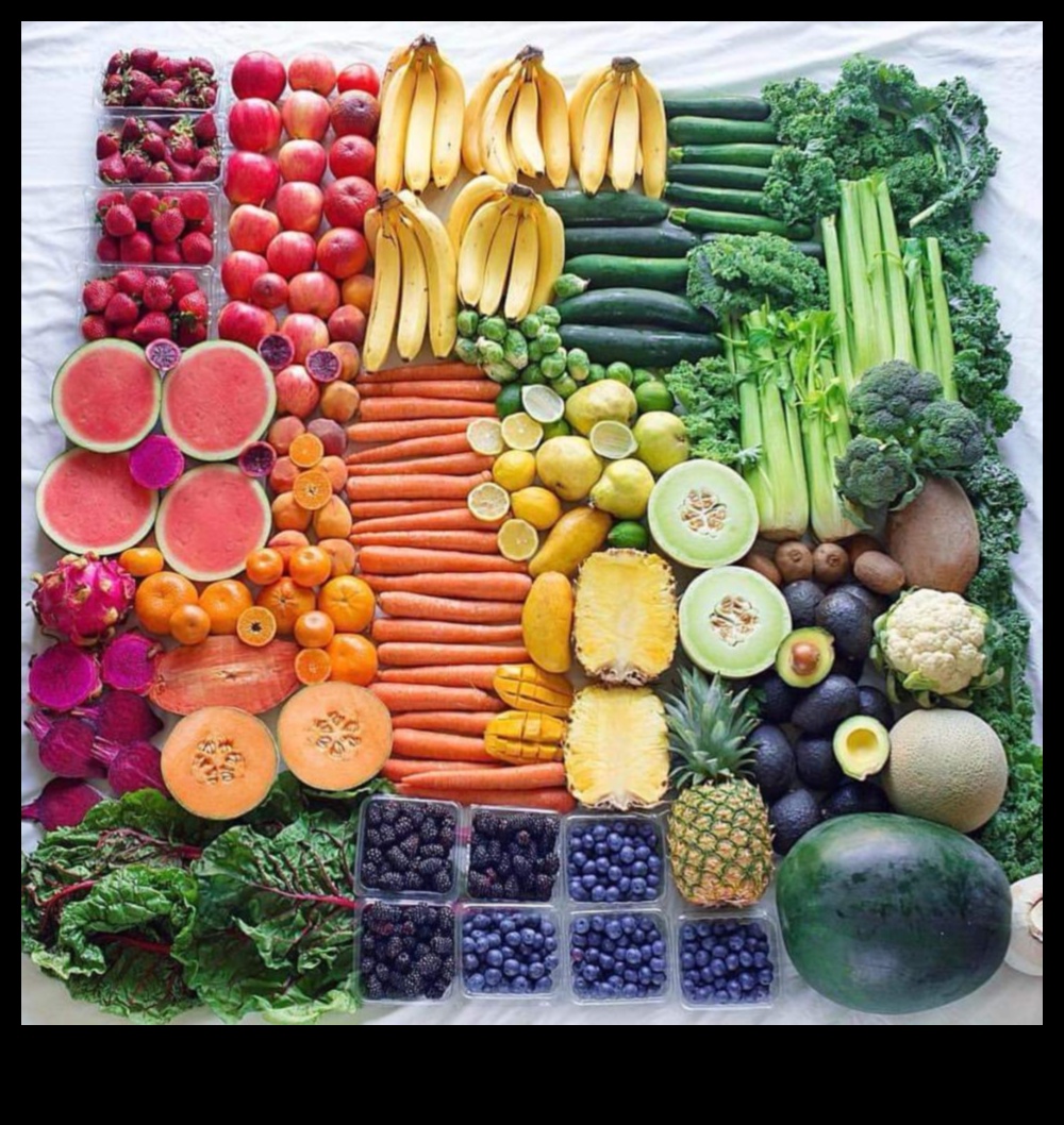 מזונות-על לירידה במשקל המדריך האולטימטיבי 1 שילוב מזונות-על בדיאטה לירידה במשקל