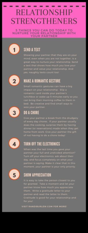 קשרים חיוניים: טיפוח בריאות בנישואיך